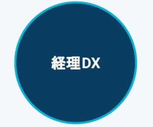 経理DX導入支援サービス