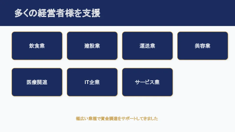 多くの経営者様を支援。飲食業・建設業・運送業・美容業・医療関連・IT企業・サービス業など幅広い業種で資金調達をサポート