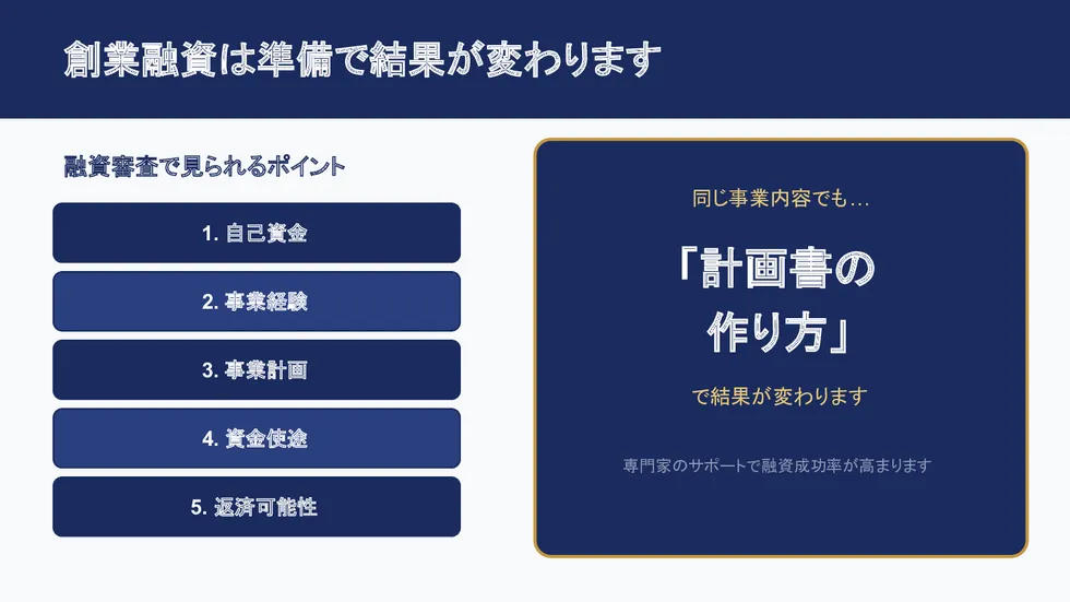 創業融資は準備で結果が変わります。審査ポイントは自己資金・事業経験・事業計画・資金使途・返済可能性の5つ