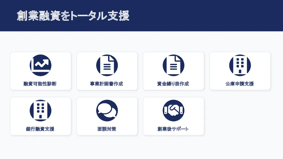 創業融資をトータル支援。融資可能性診断・事業計画書作成・資金繰り表作成・公庫申請・銀行融資・面談対策・創業後サポート