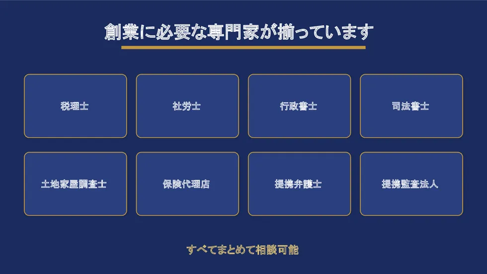 創業に必要な専門家が揃っています。税理士・社労士・行政書士・司法書士・土地家屋調査士・保険代理店・提携弁護士・提携監査法人