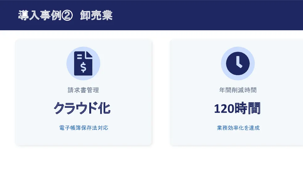 導入事例②卸売業：請求書管理をクラウド化し電子帳簿保存法対応、年間120時間の業務効率化を達成