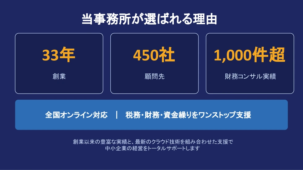当事務所が選ばれる理由。創業33年・顧問先450社・財務コンサル実績1,000件超。全国オンライン対応で税務・財務・資金繰りをワンストップ支援